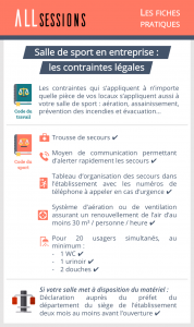 Installation d'une salle de sport en entreprise